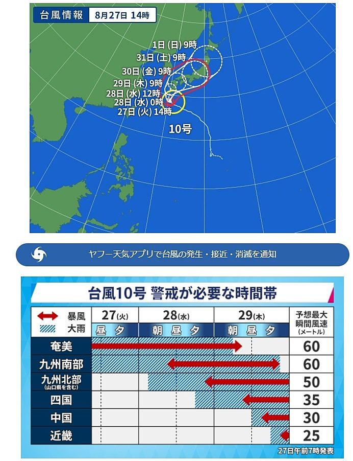 台風10号ゆっくり進んでいます。大型で非常に強い台風10号。今後の進路にご注意ください。