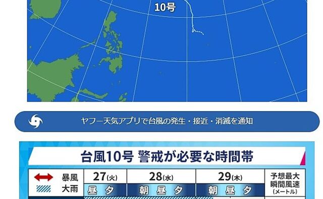 台風10号ゆっくり進んでいます。大型で非常に強い台風10号。今後の進路にご注意ください。